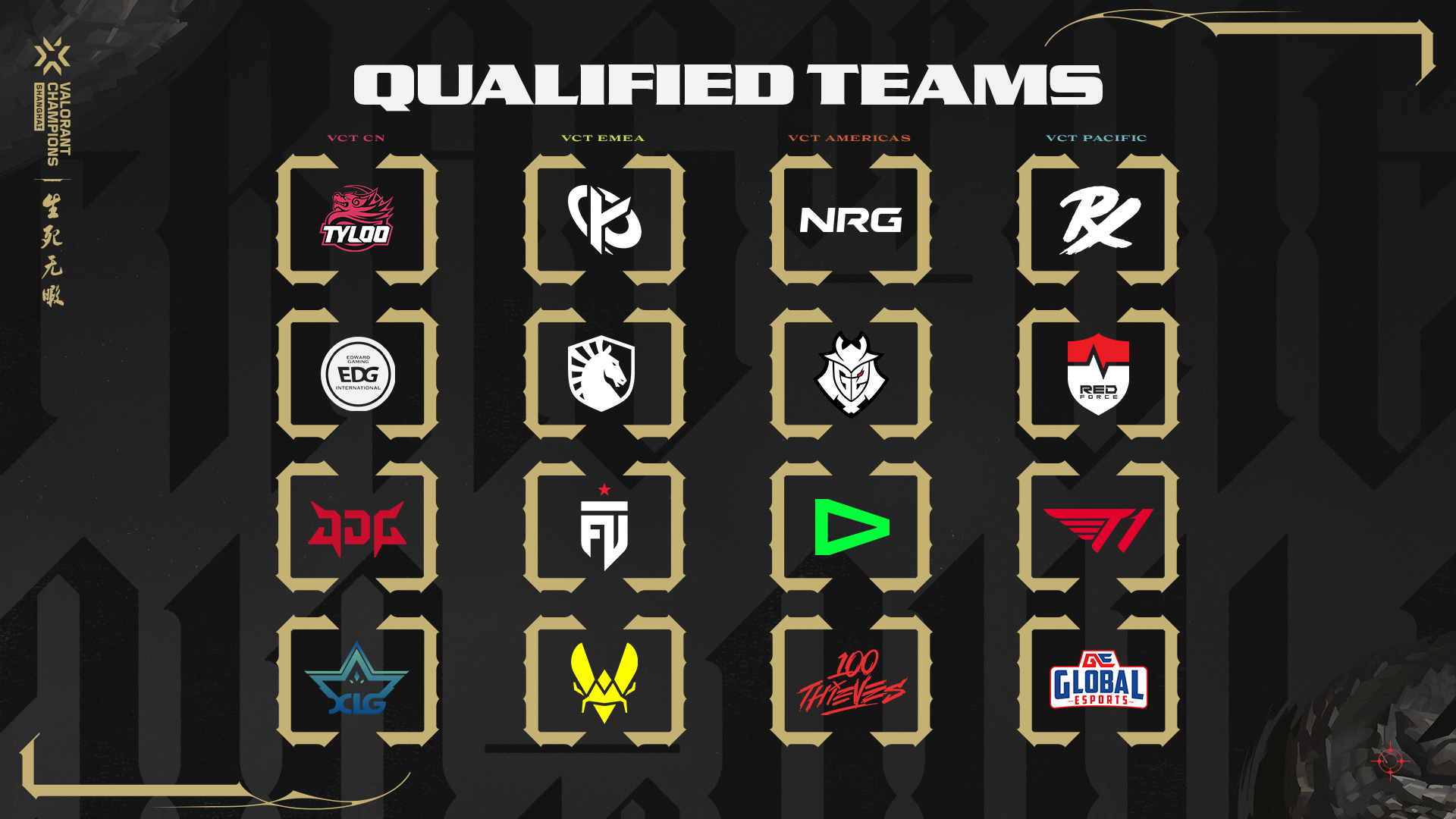 The sixteen teams qualified for VALORANT Champions Shanghai