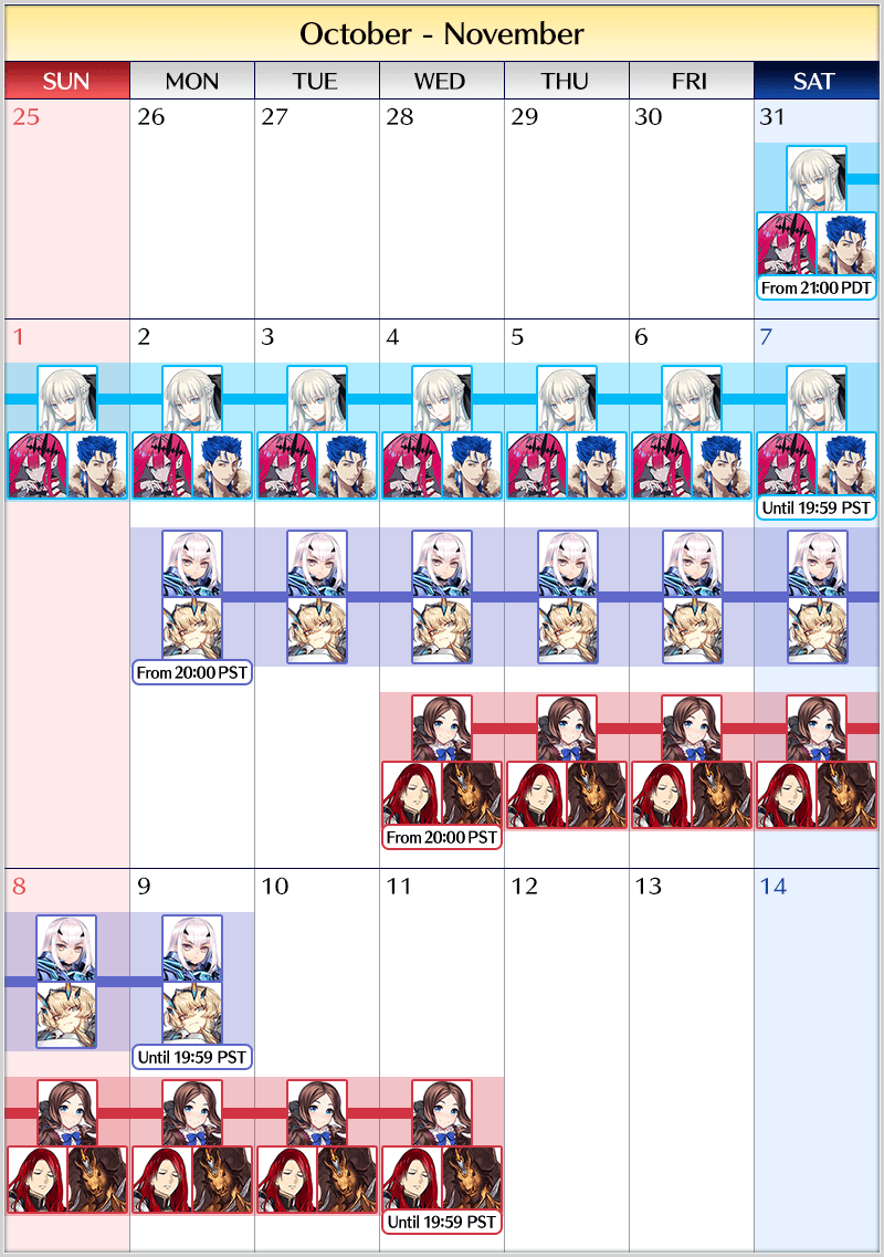 Calendar from 31 October to 11 November showing the three overlapping Lostbelt No.6 Pickup Summons in Pacific time