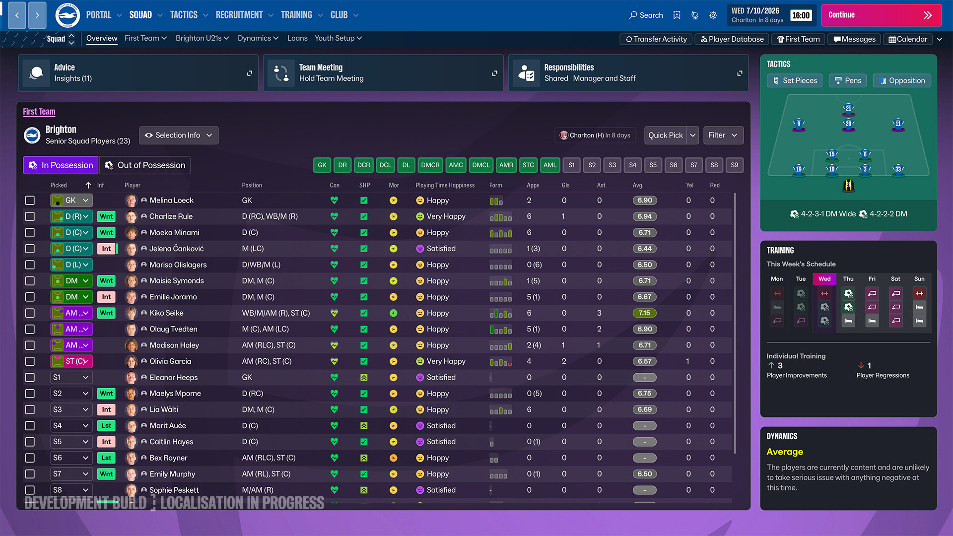 A Football Manager 27 squad screen listing players with a tactics panel on the right
