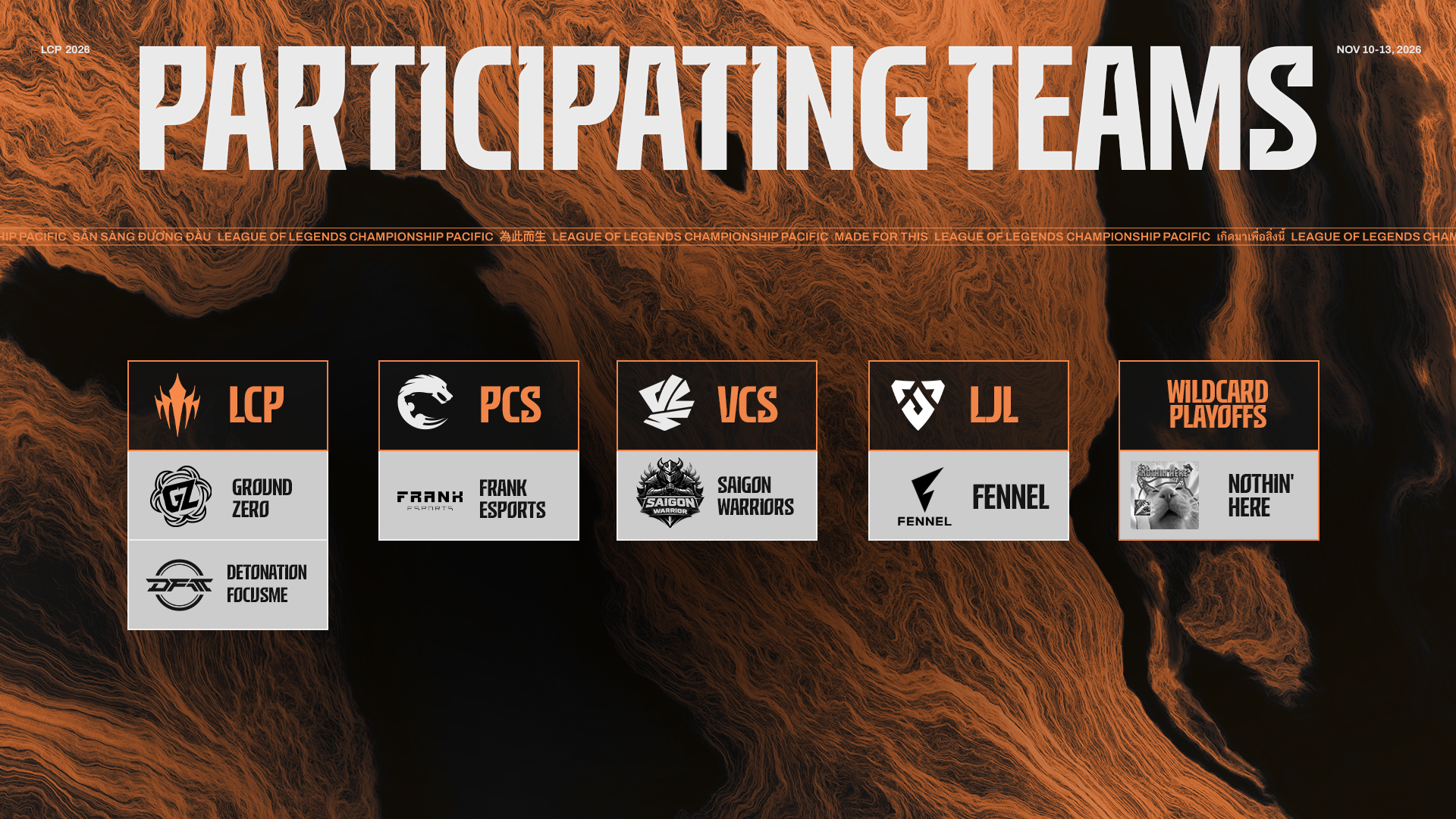 LCP 2026 Promotion Series graphic titled Participating Teams, listing Ground Zero and DetonatioN FocusMe from the LCP, FRANK Esports from the PCS, Saigon Warriors from the VCS, Fennel from the LJL and Nothin’ Here from the Wildcard Playoffs.